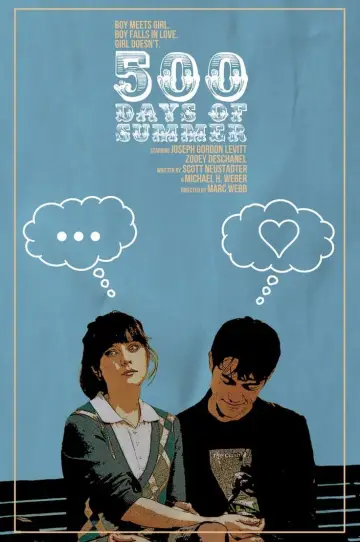 Poster to the movie "(500) Days of Summer" #54433