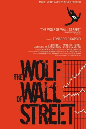 Poster to the movie "The Wolf of Wall Street" #12312