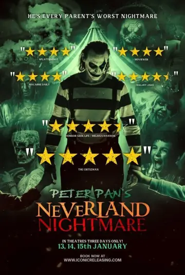 Poster to the movie "Peter Pan
