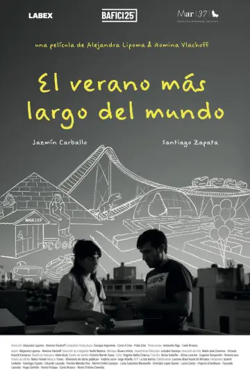 Poster to the movie "The Longest Summer" #1092882