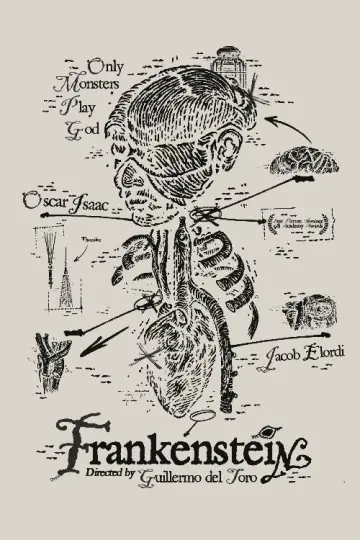 Poster to the movie "Frankenstein" #1182480