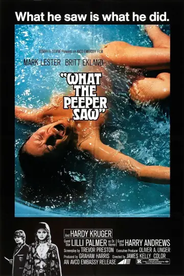 Poster to the movie "What the Peeper Saw" #340170