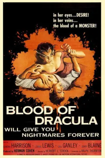 Poster to the movie "Blood of Dracula" #1581571