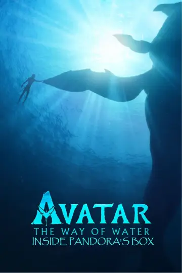 Poster to the movie "Inside Pandora