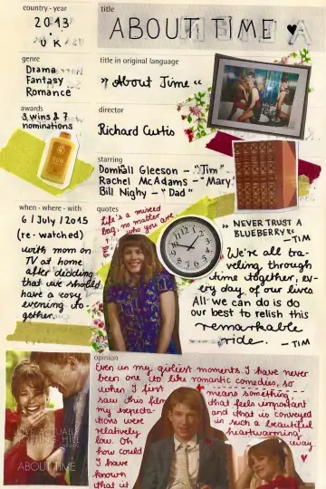 Poster to the movie "About Time" #835549