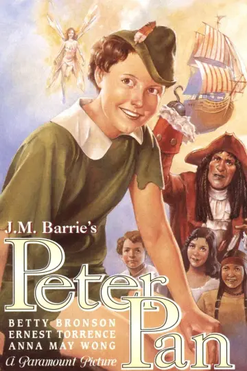 Poster to the movie "Peter Pan" #1135096