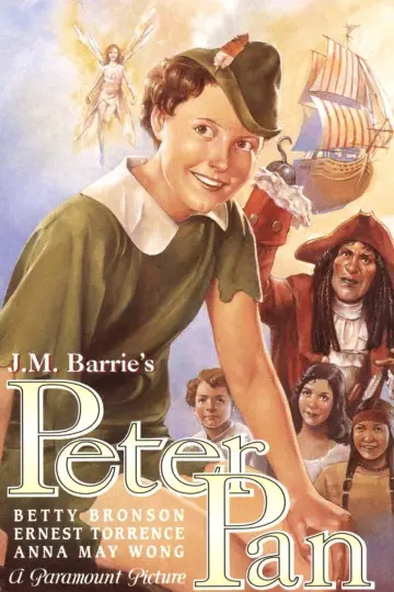 Poster to the movie "Peter Pan" #1135097