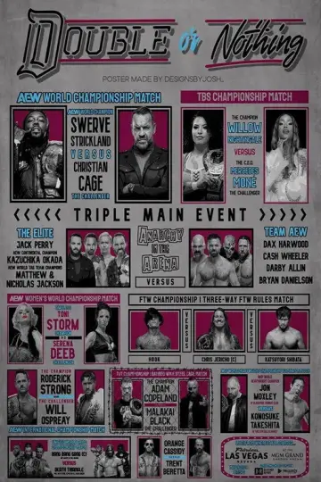 AEW Double or Nothing 2024 poster