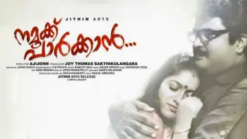 Backdrop to the movie "Namukku Parkkan" #1624005