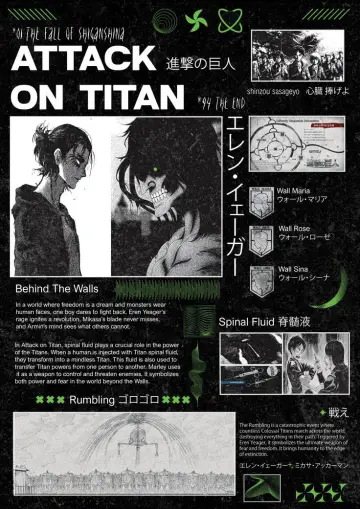 Poster to the movie "Attack on Titan: THE LAST ATTACK" #952465