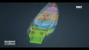 Backdrop to the movie "The Sinking of a Superyacht: How Safe is Your Voyage?" #1153076