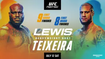 Backdrop to the movie "UFC on ESPN 70: Lewis vs. Teixeira" #1152740