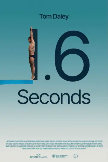 Poster to the movie "Tom Daley: 1.6 Seconds" #714565