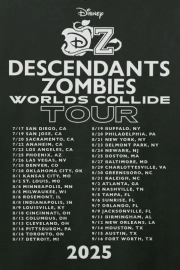 Poster to the movie "Descendants/ZOMBIES Worlds Collide - Concert Special" #921578