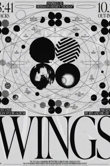 Poster to the movie "BTS 2017 Live Trilogy EPISODE III THE WINGS TOUR THE FINAL Remastered" #869948