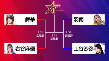 Backdrop to the movie "Stardom 5★STAR Grand Prix 2024 ~Finals~" #971016