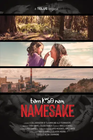 Poster to the movie "təm kʷaθ nan Namesake" #777164