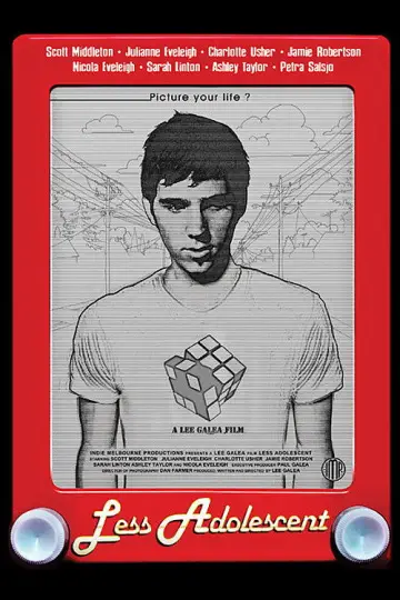Less Adolescent
