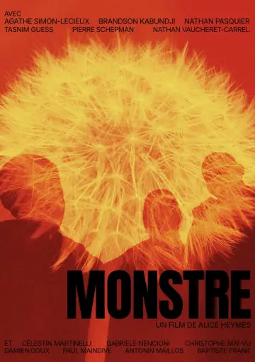 Poster to the movie "Monstre" #921154