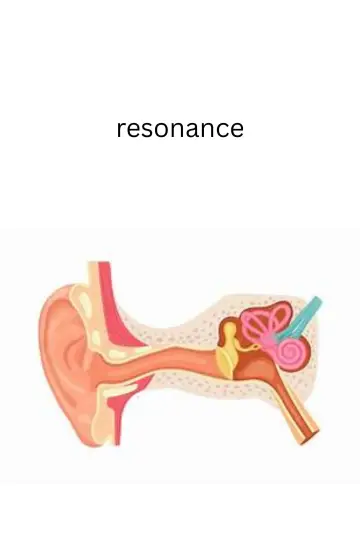 Poster to the movie "resonance" #931700