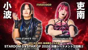 Backdrop to the movie "Stardom 5★STAR Grand Prix 2026 in Korakuen Aug.2" #1288975