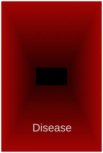 Disease