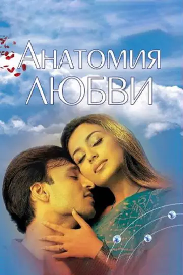 Saathiya (2002)