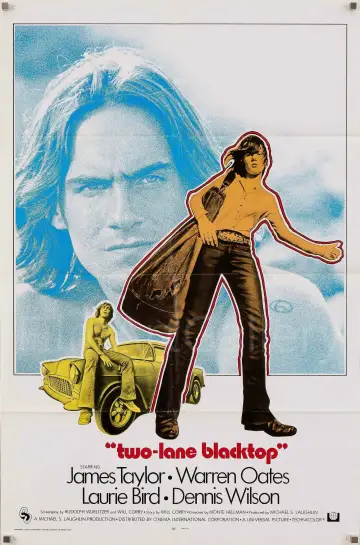 Poster to the movie "Two-Lane Blacktop" #1210107
