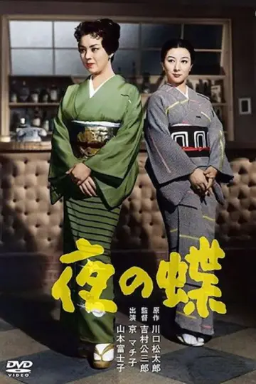 Poster to the movie "Night Butterflies" #1619717