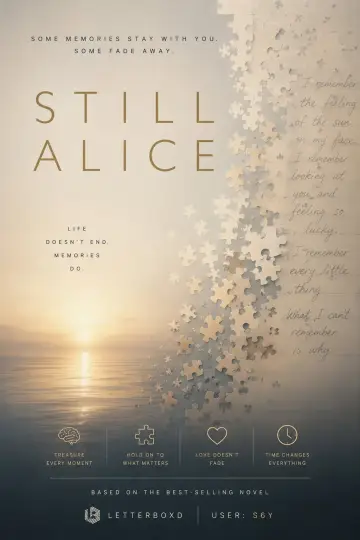 Poster to the movie "Still Alice" #856727
