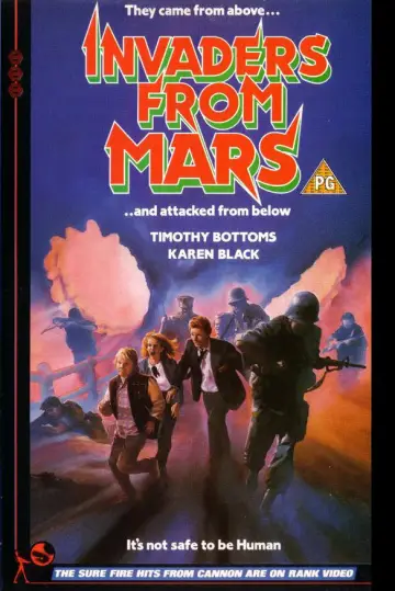 Poster to the movie "Invaders from Mars" #1026511