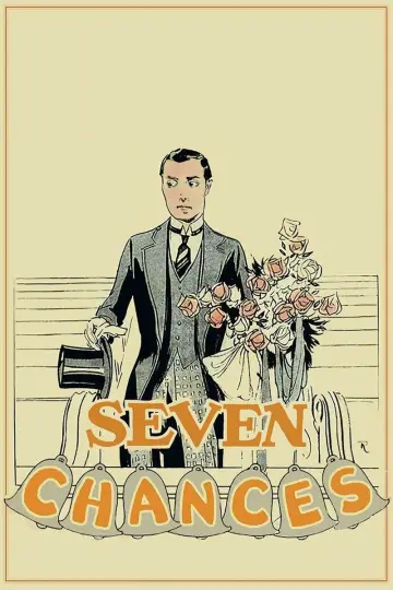 Poster to the movie "Seven Chances" #1062752