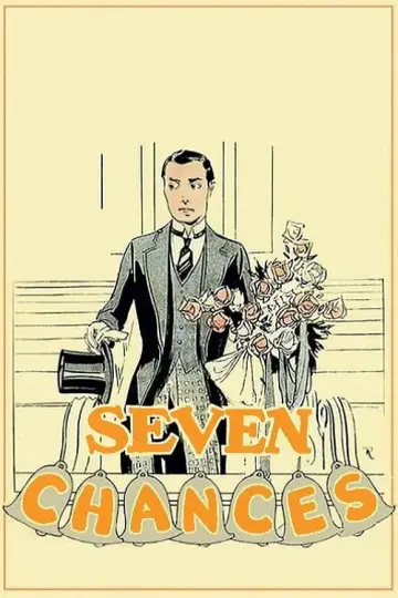 Poster to the movie "Seven Chances" #1062758