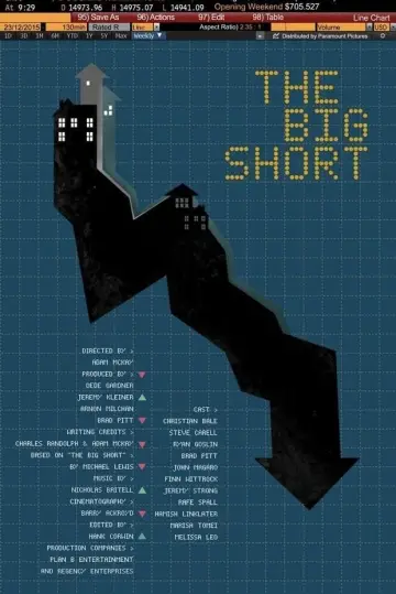 Poster to the movie "The Big Short" #839767