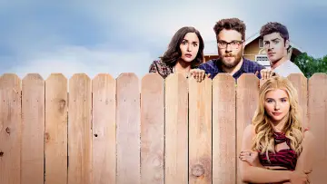Backdrop to the movie "Neighbors 2: Sorority Rising" #1004918