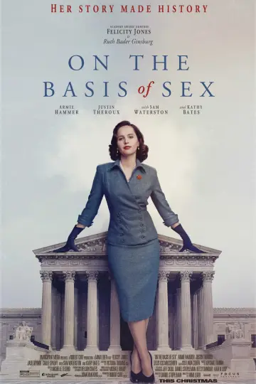 Poster to the movie "On the Basis of Sex" #764006