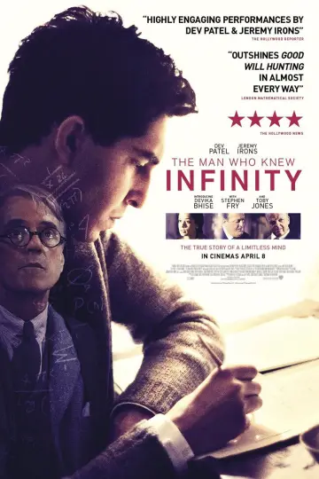 Poster to the movie "The Man Who Knew Infinity" #990371