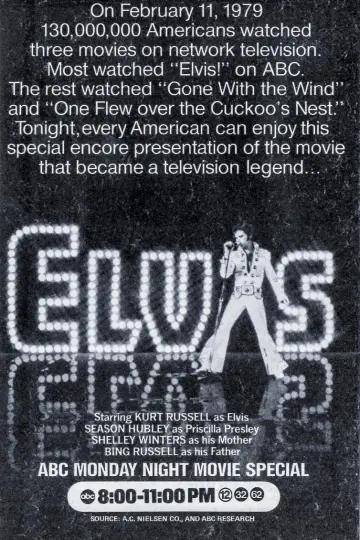 Poster to the movie "Elvis" #1010367