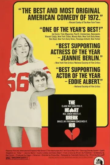 Poster to the movie "The Heartbreak Kid" #1017557