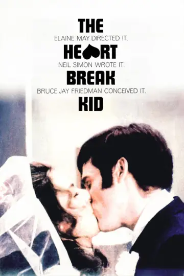 Poster to the movie "The Heartbreak Kid" #1017568