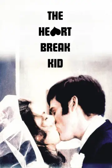 Poster to the movie "The Heartbreak Kid" #1017570