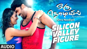 Backdrop to the movie "Oru Nodiyil" #1158872