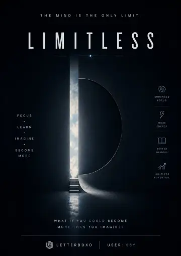 Poster to the movie "Limitless" #839567