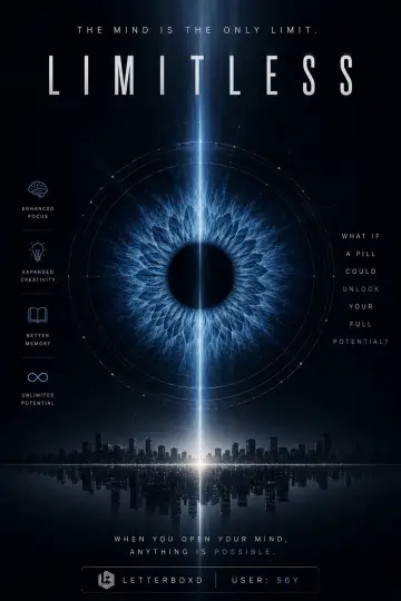 Poster to the movie "Limitless" #839568