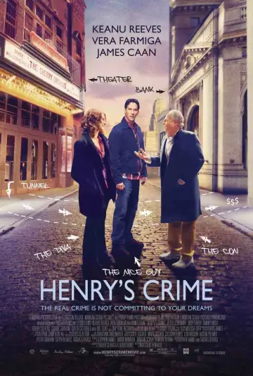 Poster to the movie "Henry