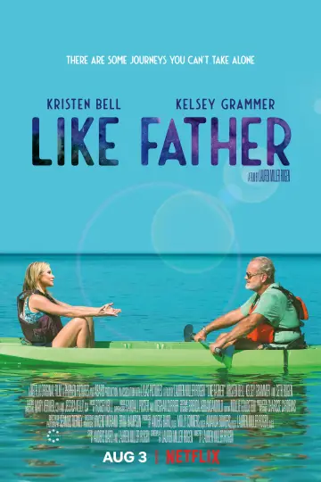 Poster to the movie "Like Father" #294399