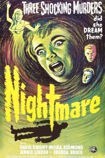 Poster to the movie "Nightmare" #1049118