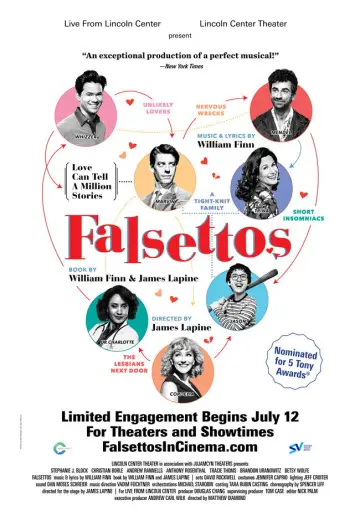 Poster to the movie "Falsettos" #1128054
