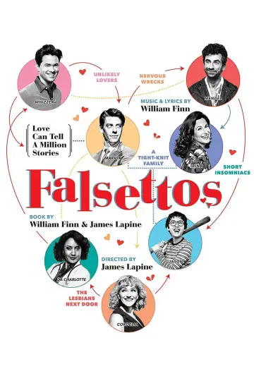Poster to the movie "Falsettos" #1128055