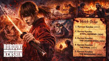 Backdrop to the movie "Rurouni Kenshin: The Beginning" #811972